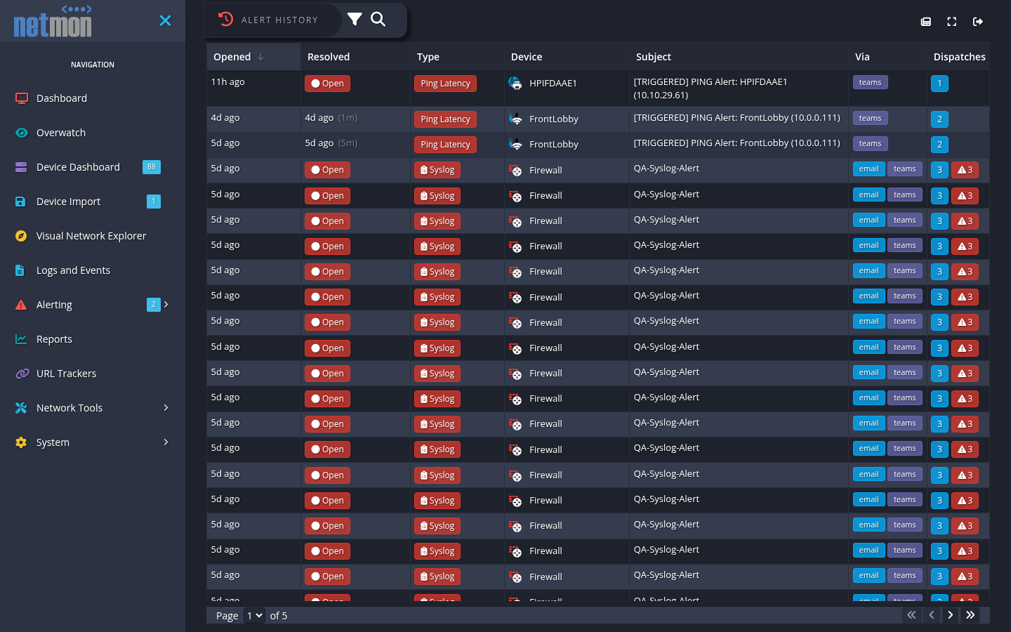 The Alert History page listing fired alerts with their trigger, reminder, and resolution times and delivery outcomes