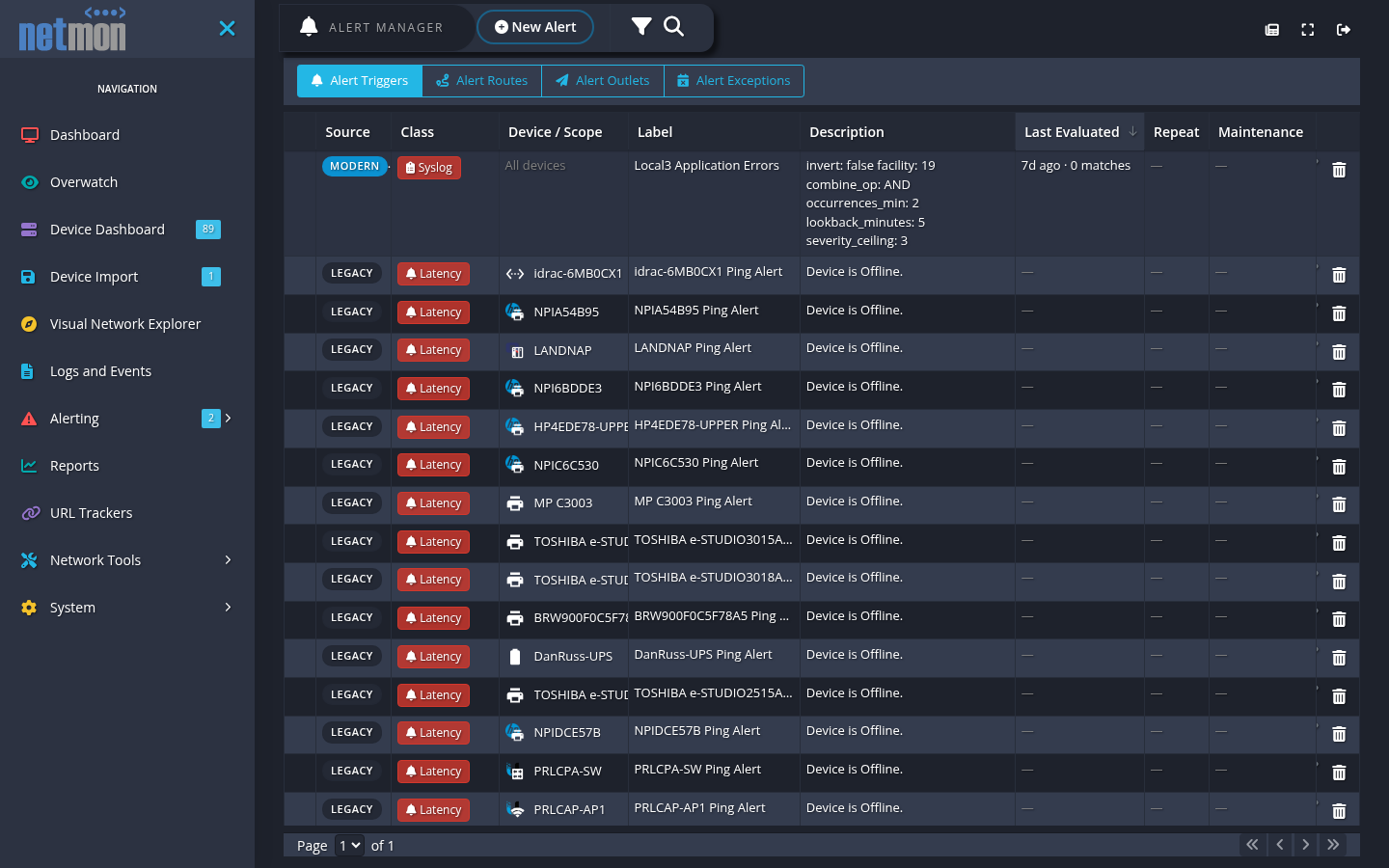 The Alert Triggers tab listing alert definitions with source, class, scope, label, evaluation status, repeat, and maintenance columns
