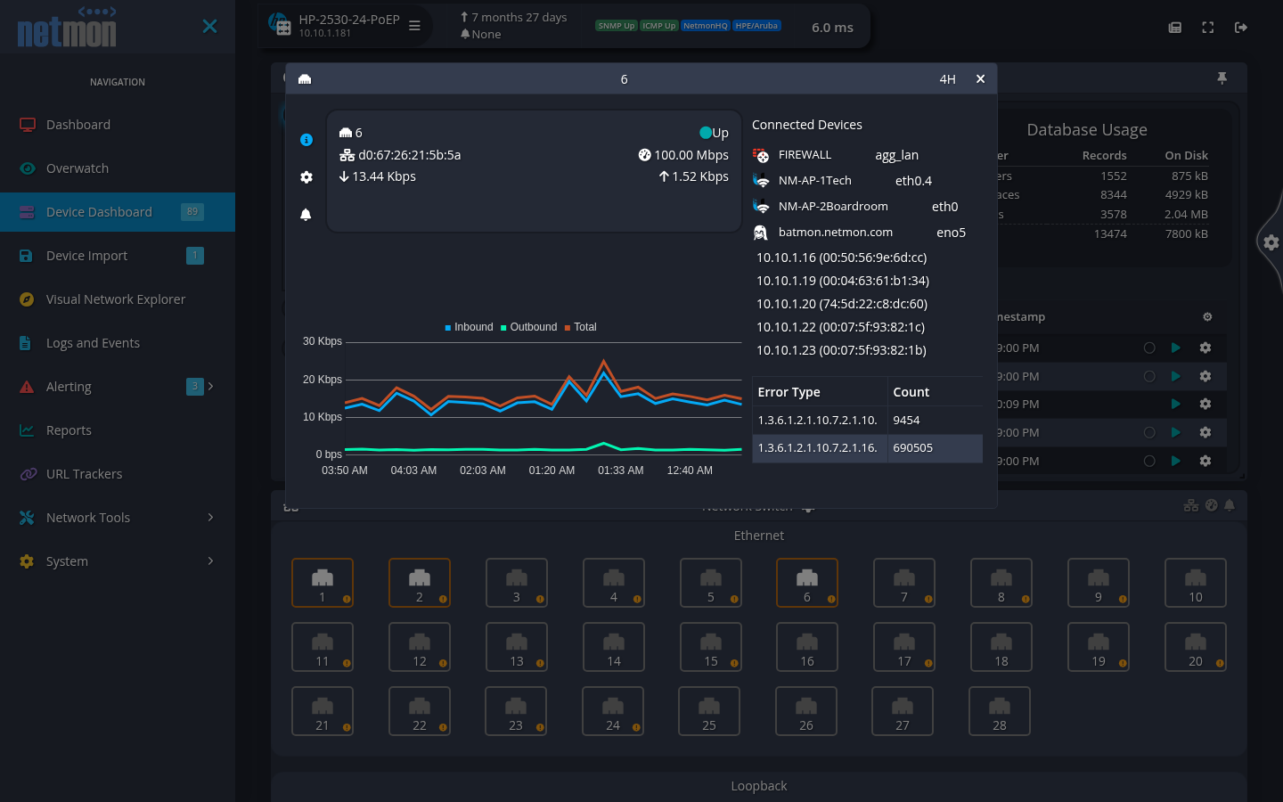 The Interface dialog showing link state, negotiated speed, and live throughput with config and alerting tabs